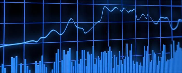 怎么判断股票处于低位